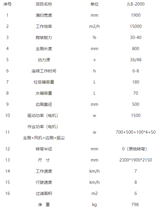 全封闭灵台驾驶式灵台扫地机-JLB-2000