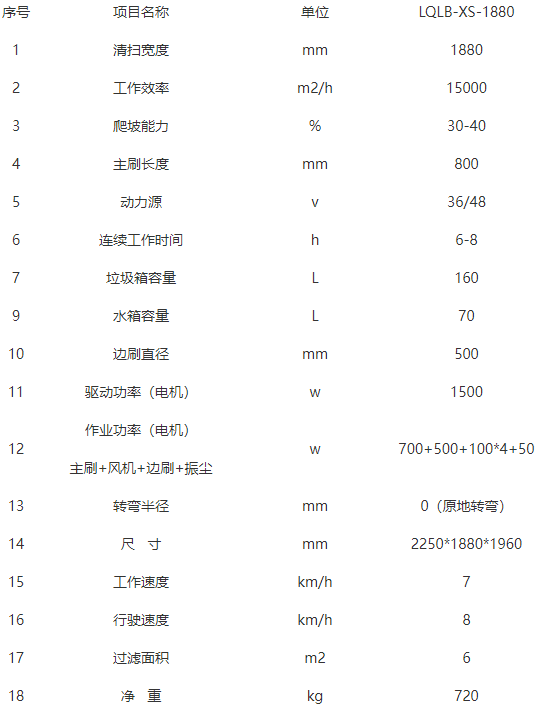 洁路宝灵台扫地机-LQLB-1880