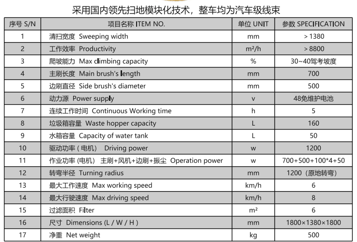 洁路宝驾驶灵台扫地机1400